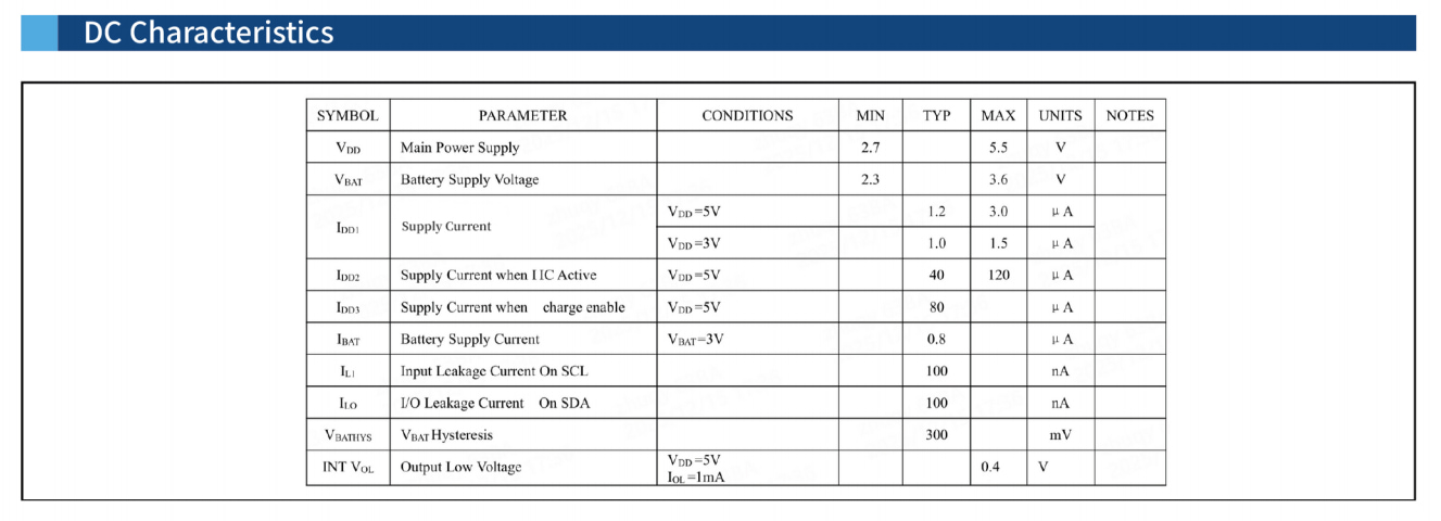 REAL TIME CLOCK IC(External Crystal Oscillator) REAL TIME CLOCK IC(External Crystal Oscillator)
