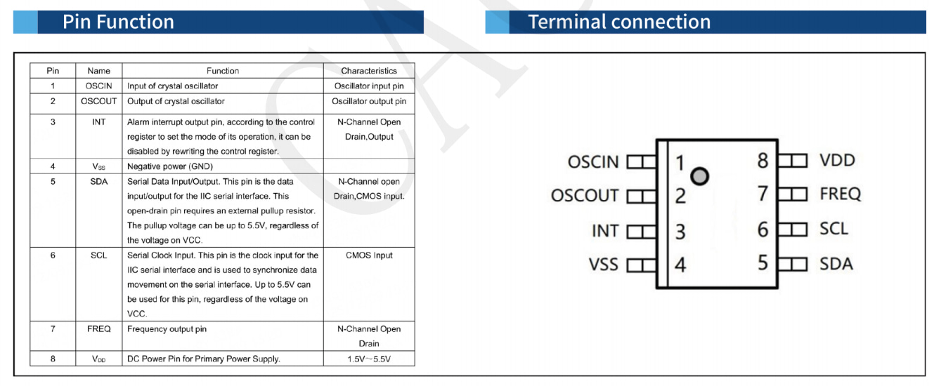 REAL TIME CLOCK IC(External Crystal Oscillator) ST8563 REAL TIME CLOCK IC(External Crystal Oscillator) ST8563
