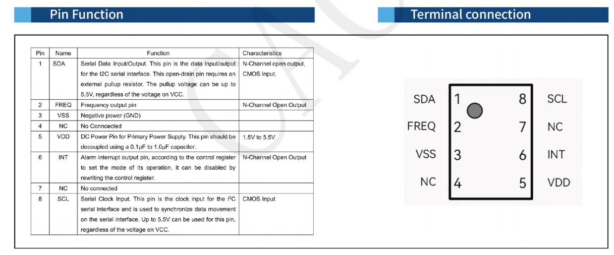 REAL TIME CLOCKIC(Built-in Crystal Oscillator) ST8564 REAL TIME CLOCKIC(Built-in Crystal Oscillator) ST8564