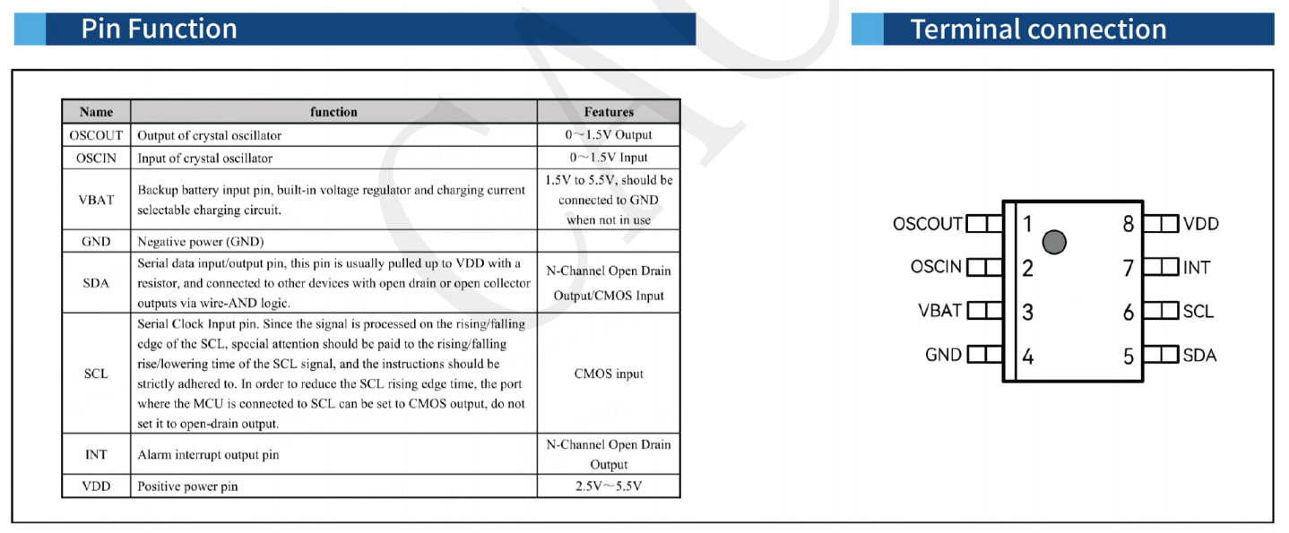 REAL TIME CLOCK IC(External Crystal Oscillator) ST8939